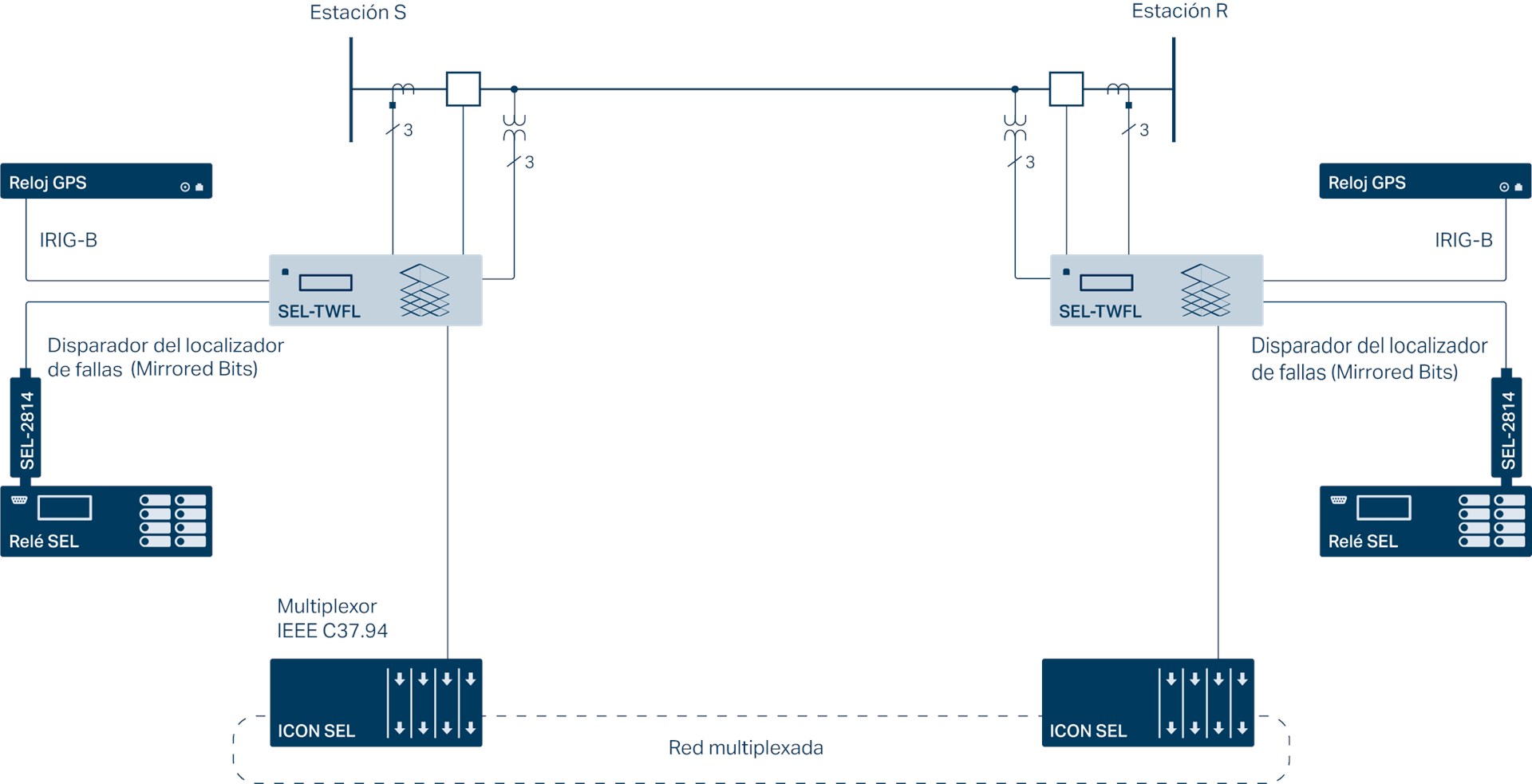 TWFL 3-Terminal Line App-03 23_ES